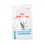 ROYAL CANIN CAT HYPOALLERGENIC 0,4 KG