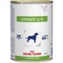 ROYAL CANIN DOG URINARY 410 G PUSZKA