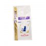 ROYAL CANIN CAT SENSITIVITY CONTROL 1,5 KG